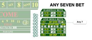 7 seven bet login